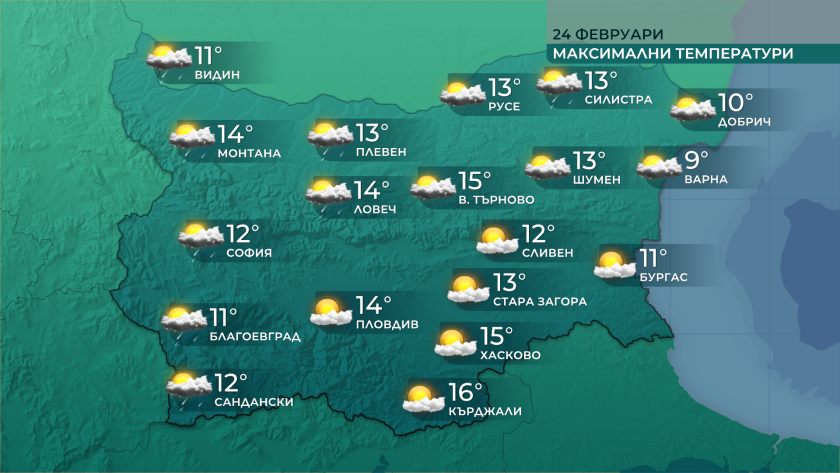 Минималните температури ще са между 3° и 8°, в София