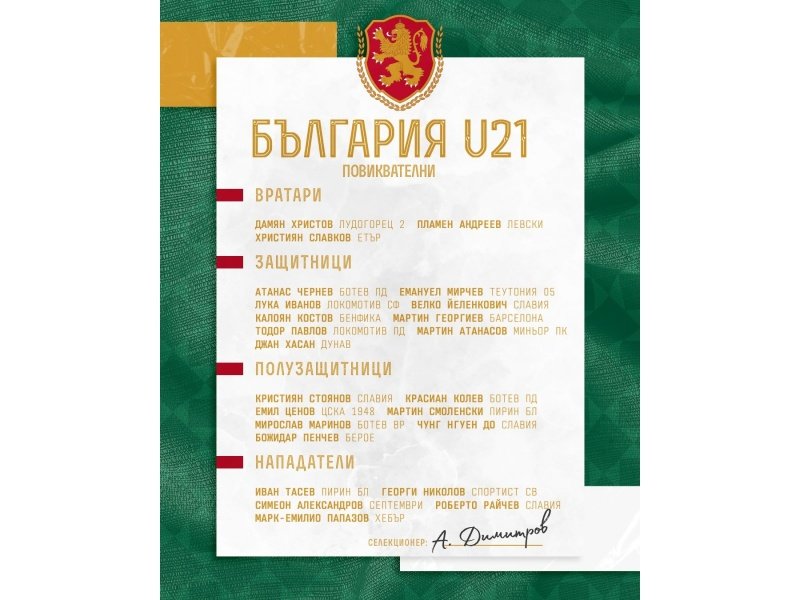 александър димитров обяви националите футбол приятелския турнир анталия къп 2023