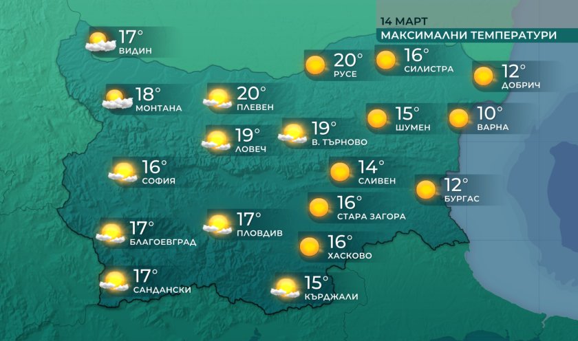 Минималните температури днес ще са между минус 3° и 2°,