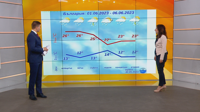 Изпращаме май с повече валежи и облачност, които ще се