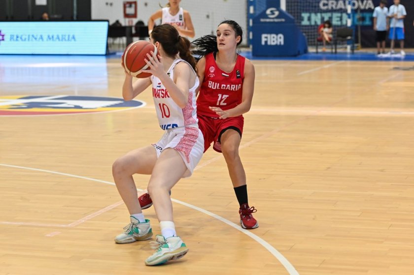 Български национален отбор по баскетбол за жени до 20 години