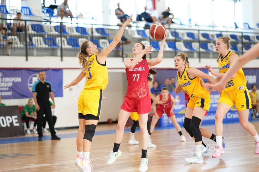 българия u20 нареди европейското първенство баскетбол жени дивизия