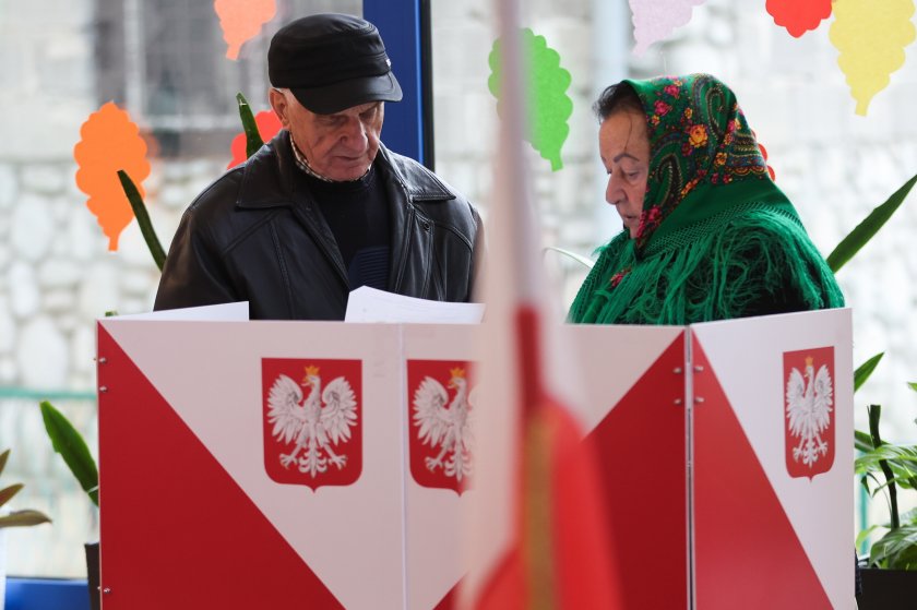 В Полша управляващата националистическа партия Право и справедливост печели най-много