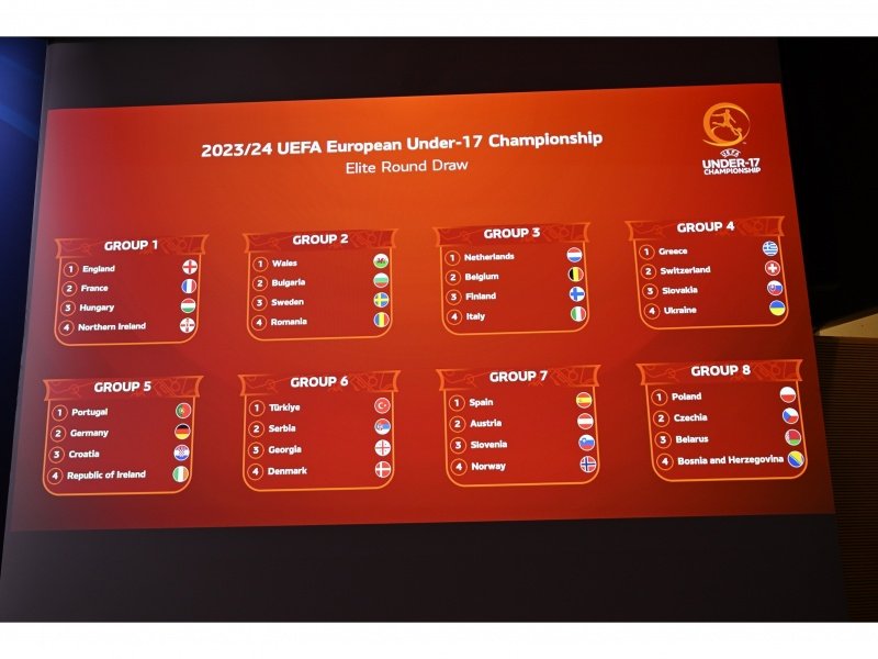 българия u17 уелс швеция румъния елитния кръг квалификациите евро 2024