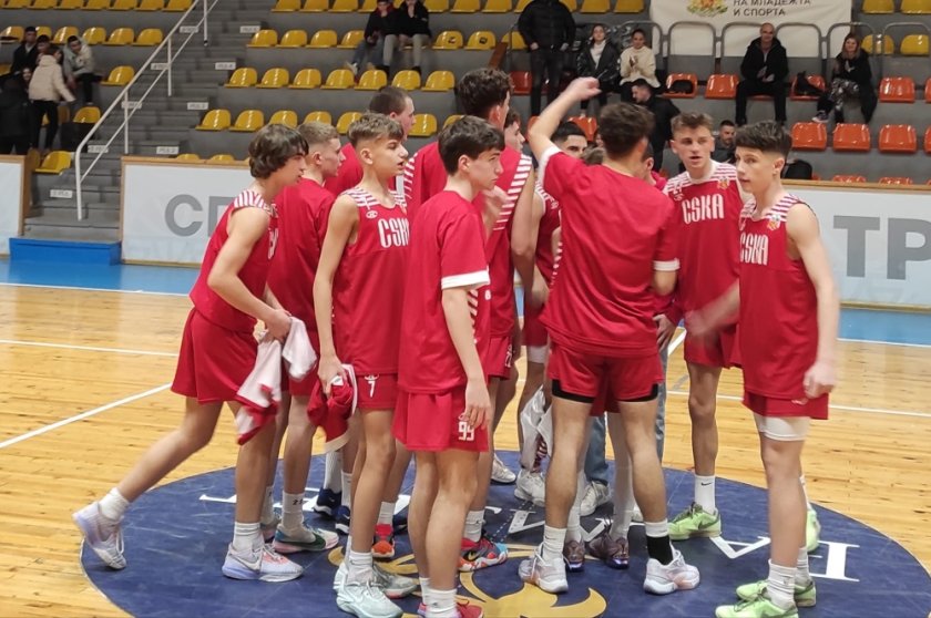 победа две загуби българските отбори втория ден турнира европейската младежка баскетболна лига u16