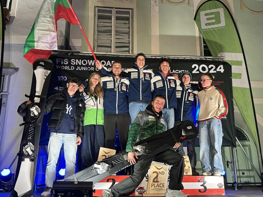 призови класирания българските сноубордисти световното първенство младежи австрия