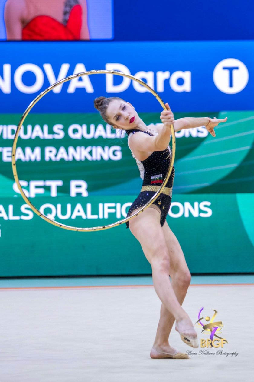 българия завърши четвърто отборното класиране девойките европейското художествена гимнастика будапеща