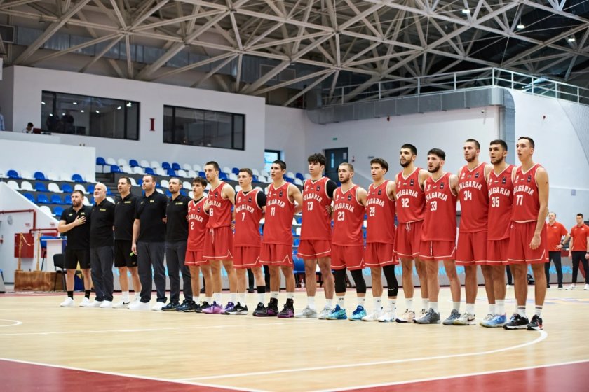 България U20 баскетбол