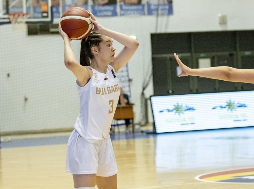 Български баскетболен отбор за девойки под 18 г.