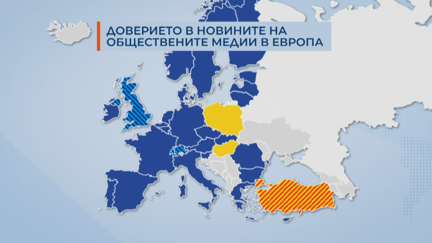 Къде е БНТ на картата на доверието в обществените медии в Европа?