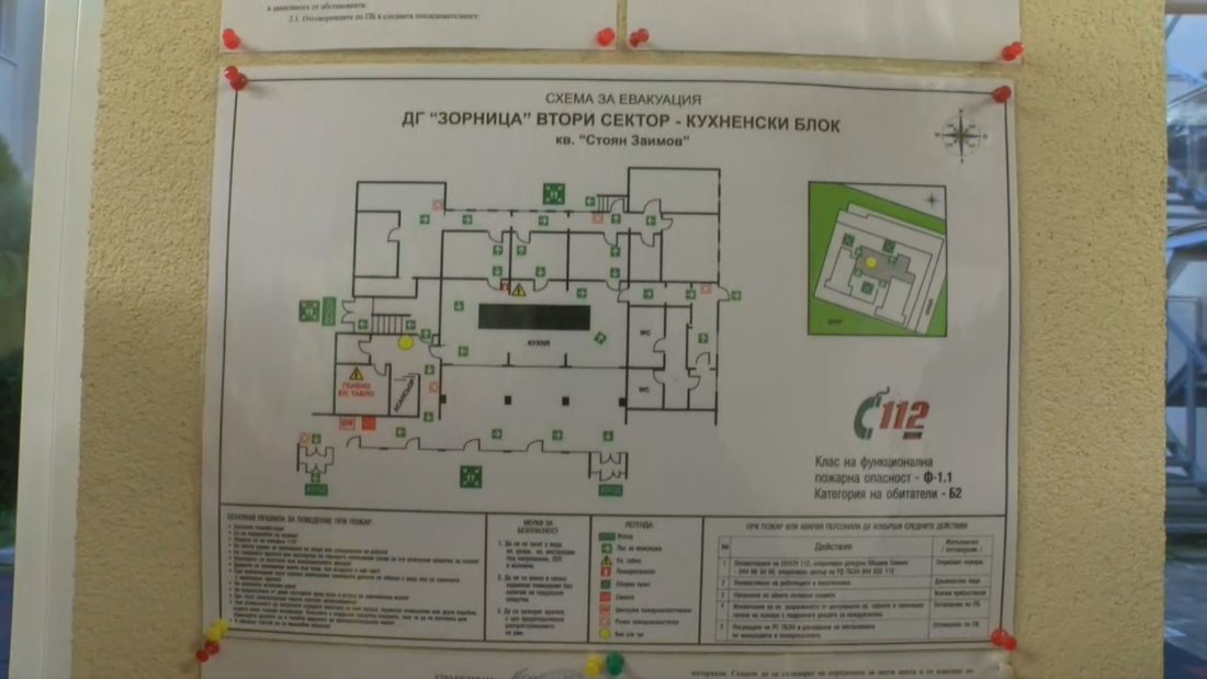 След късо съединение в бойлер в детска градина - какъв е планът за евакуация?