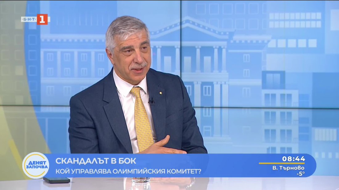 Ивайло Дерменджиев