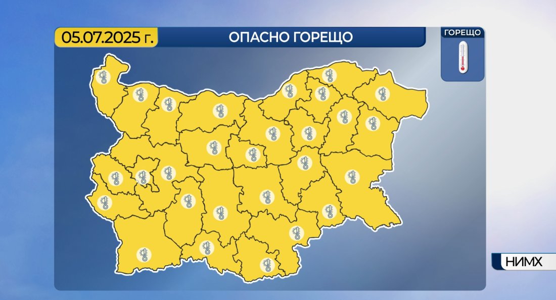 Жълт код за опасно горещо време в събота в цялата страна
