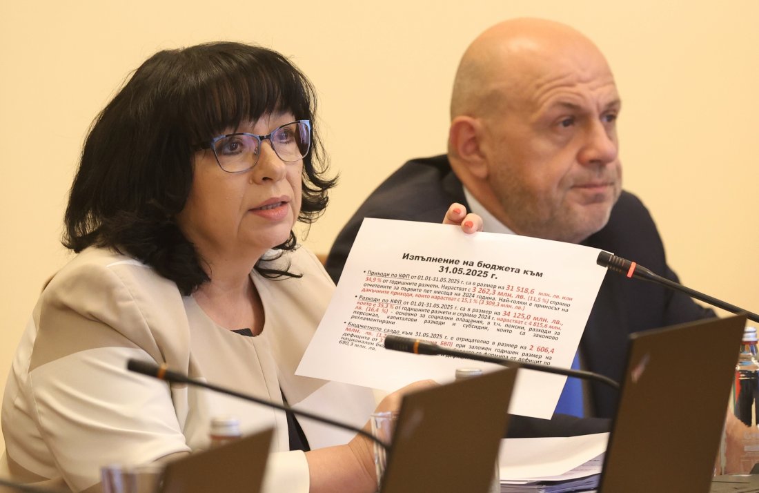 Финансите на държавата: Политически коментари за изпълнението на бюджета