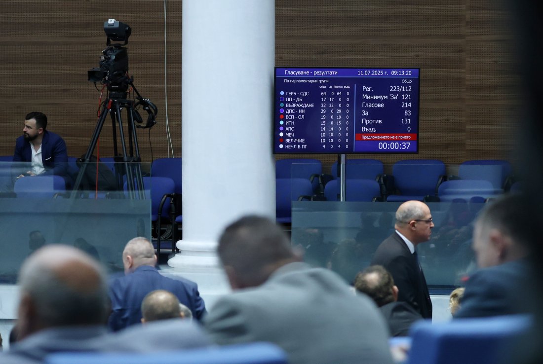 кабинетът желязков оцеля четвъртия вот недоверие опозицията готви серии вотове обзор