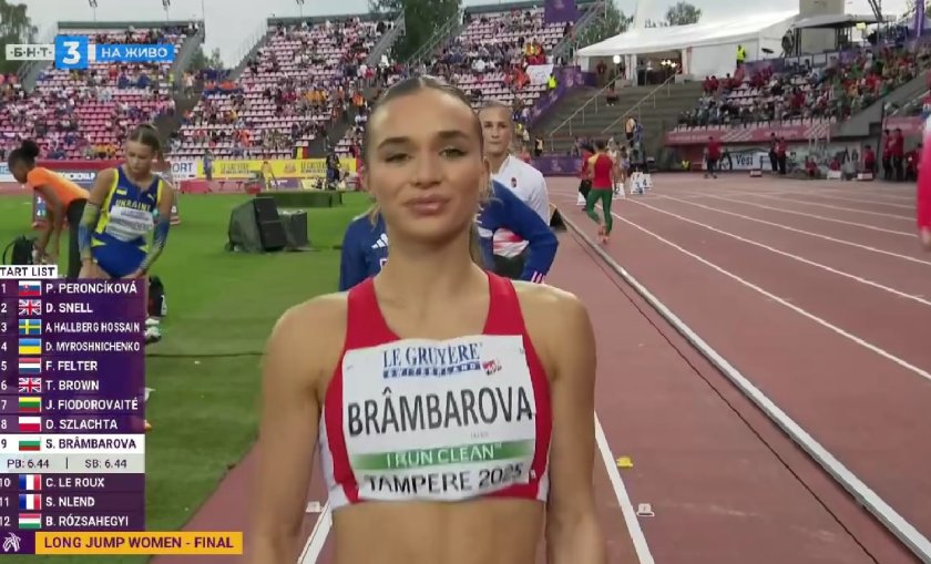 Сияна Бръмбарова