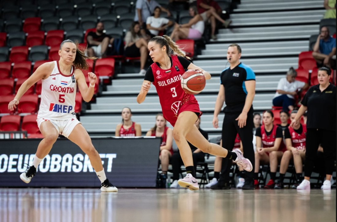 хърватия u20 българия u20 жени европейско първенство мишколц