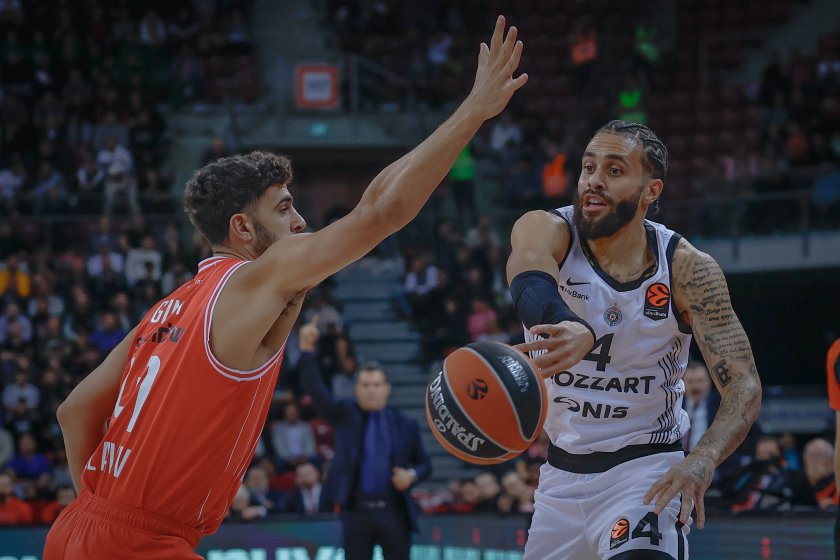 евролига апоел тел авив партизан галерия