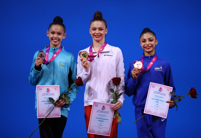 златна магдалена вълкова световното художествена гимнастика девойки софия