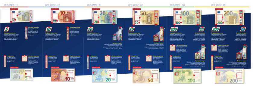 какви защитите евробанкнотите