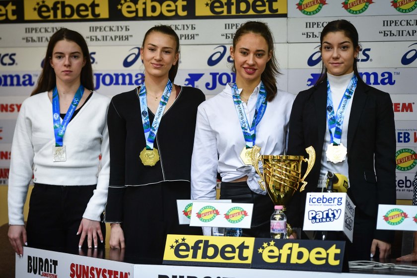 световните шампионки естетическа групова гимнастика