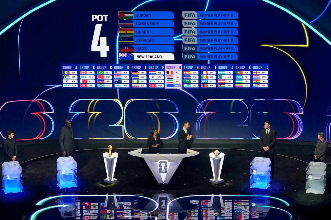 Жребий за Мондиал 2026