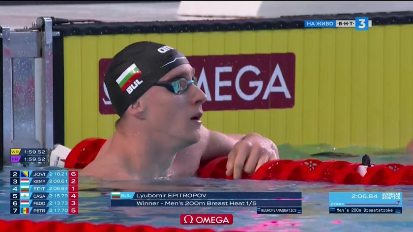 любомир епитропов спечели серията 200 бруст успя класира полуфиналите европейското плуване малък басейн
