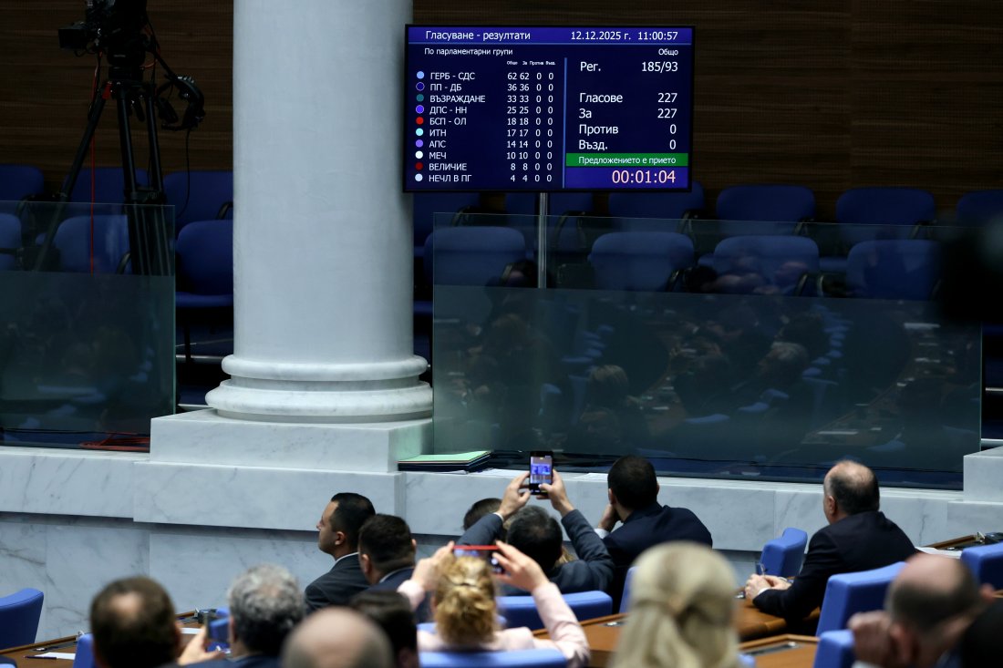 Единодушно с 227 гласа: Народното събрание прие оставката на кабинета "Желязков" (ОБЗОР)