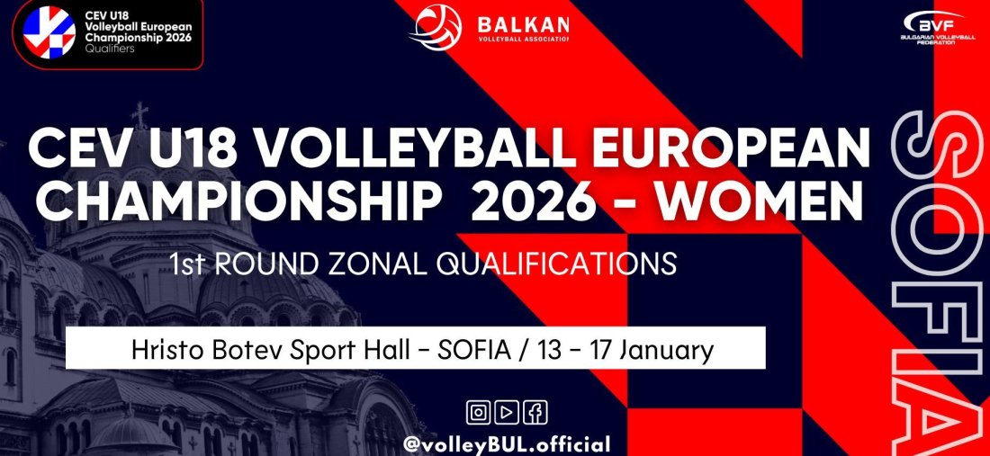 софия домакин квалификация европейското първенство жени години