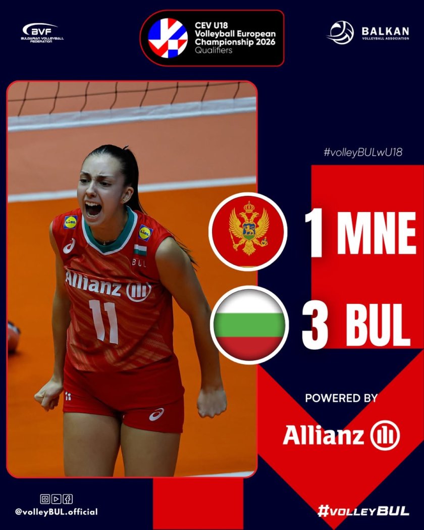 Българките до 18 г. с убедителна победа в квалификациите за Евро 2026