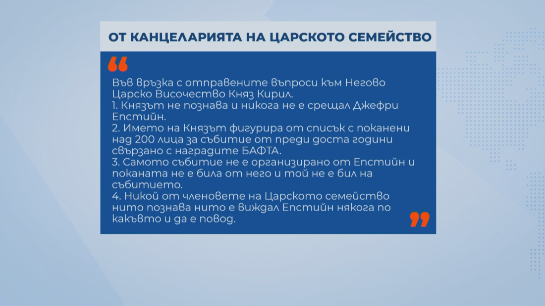 Канцеларията на Царското семейство: Княз Кирил не познава и никога не е срещал Джефри Епстийн
