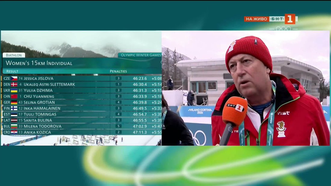 атанас фурнаджиев