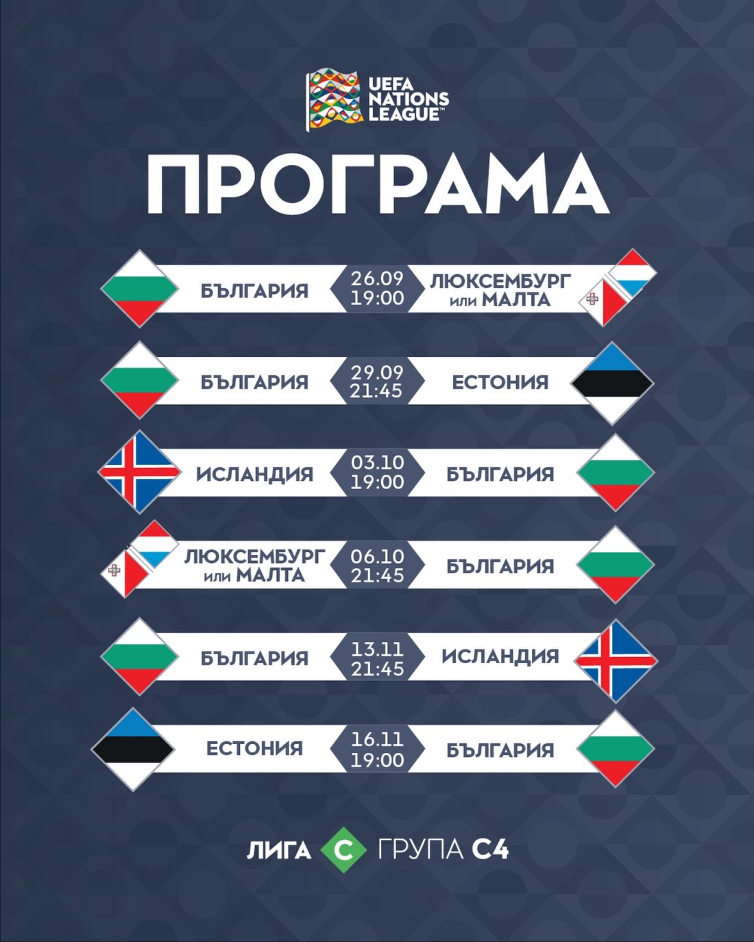 Националният отбор на България по футбол започва кампанията си в Лигата на нациите с две домакинства