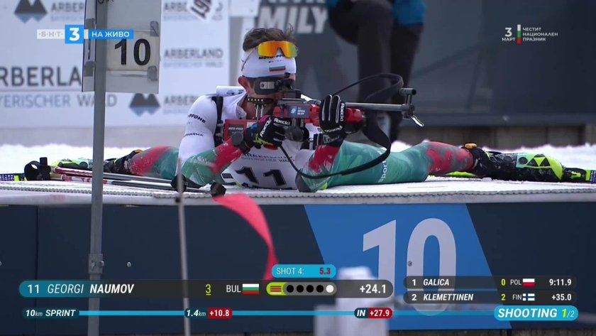 георги наумов биатлон световно до 21 г.