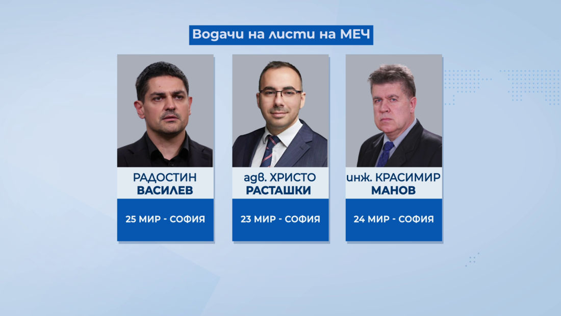 И от партия МЕЧ са готови със своите листи.Във Фейсбук