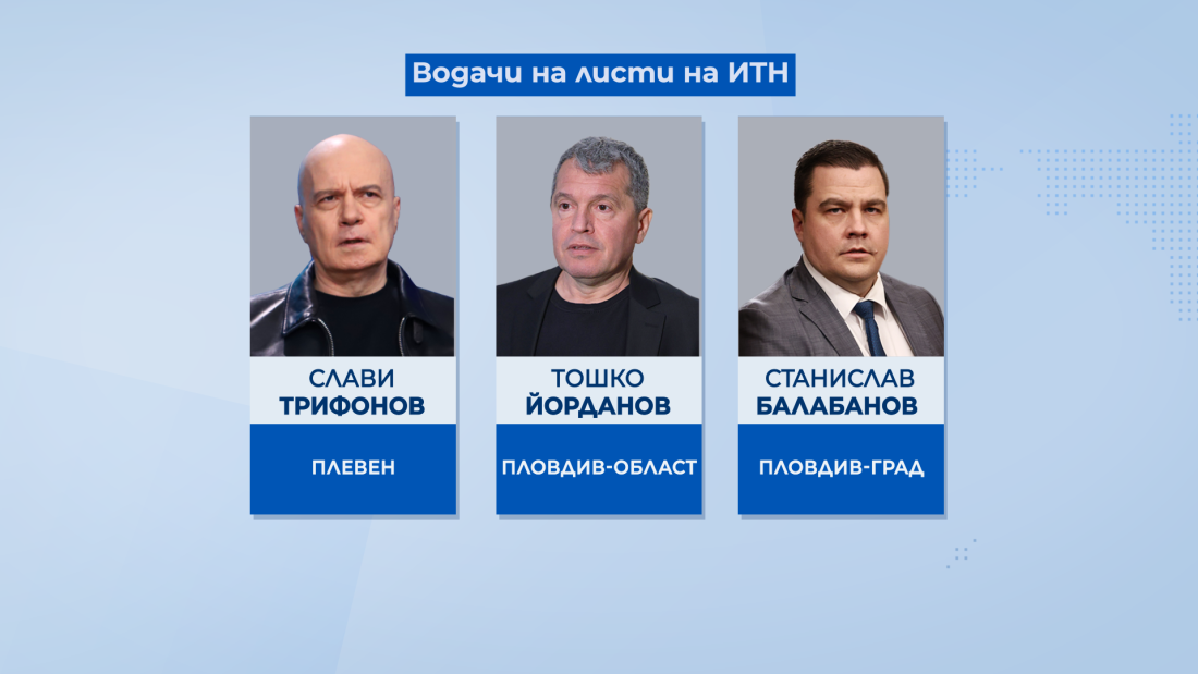 Ясни са водачите на листи и на Има такъв народ.Лидерът