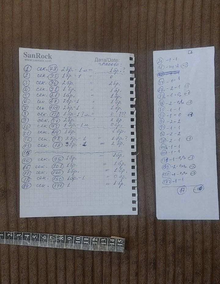 Стара Загора купуване на гласове