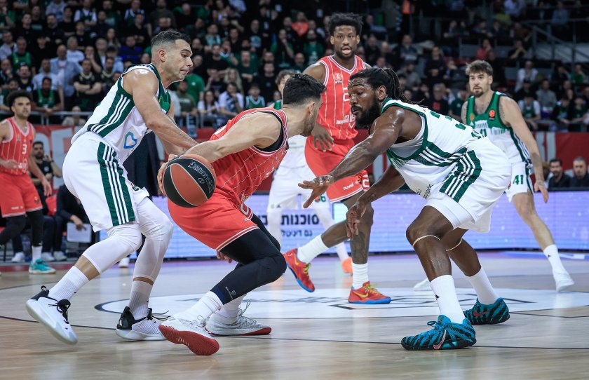 Апоел Тел Авив - Панатинайкос 