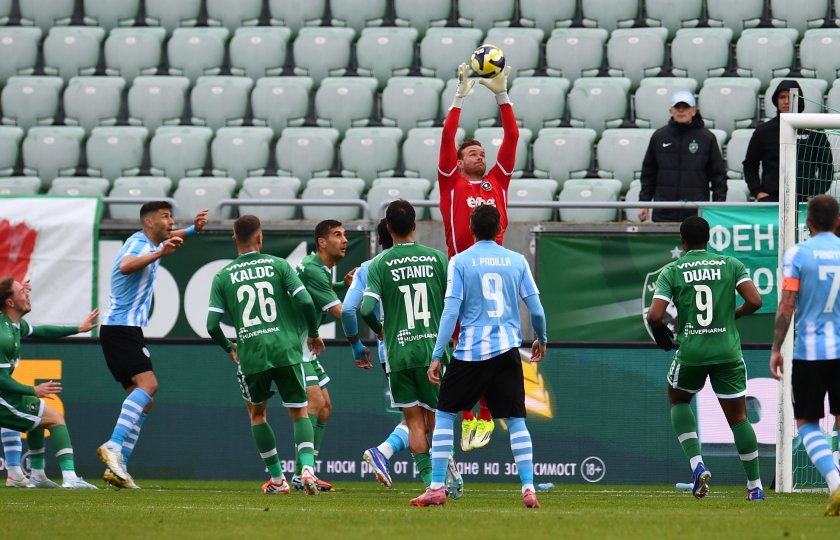 Лудогорец Черно море