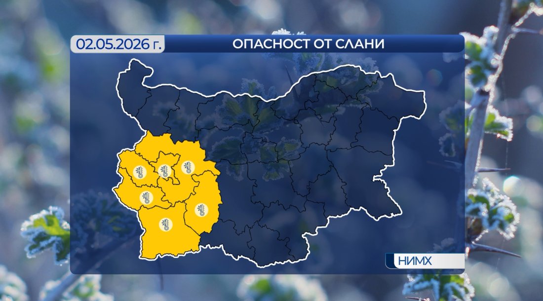 Ветровито време в петък, опасност от слани в събота и неделя