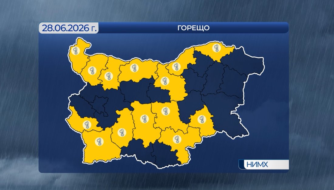 Жълт код за горещо време и прогноза за слънчеви дни
