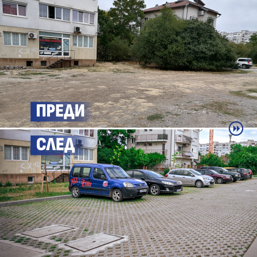 Облагородяване на 145 междублокови пространства в София