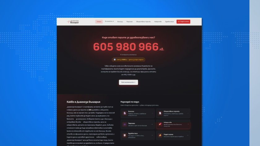 "Диагноза България": Нова платформа следи разходите на болниците