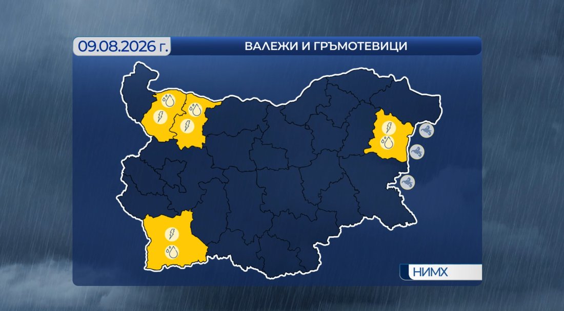 Опасно високи температури днес, валежи и гръмотевици утре