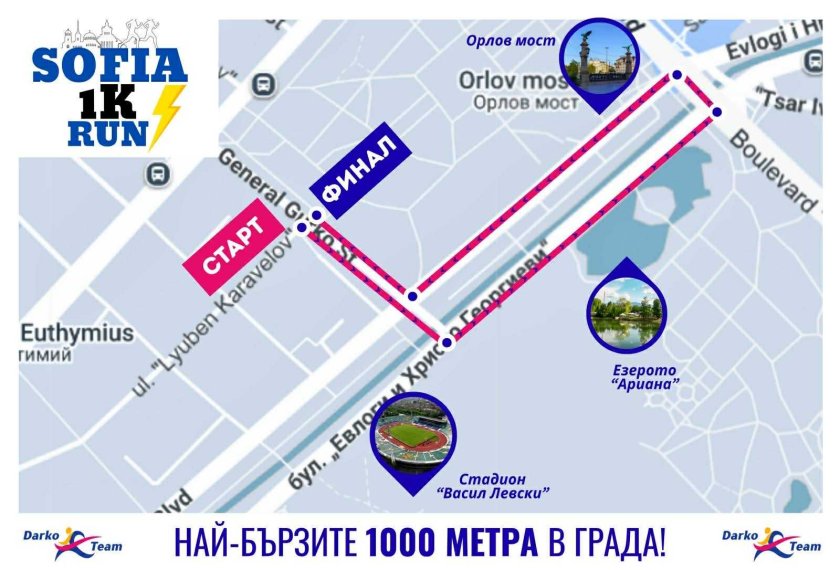 Световната атлетика измери и сертифицира състезанието Sofia 1K Run