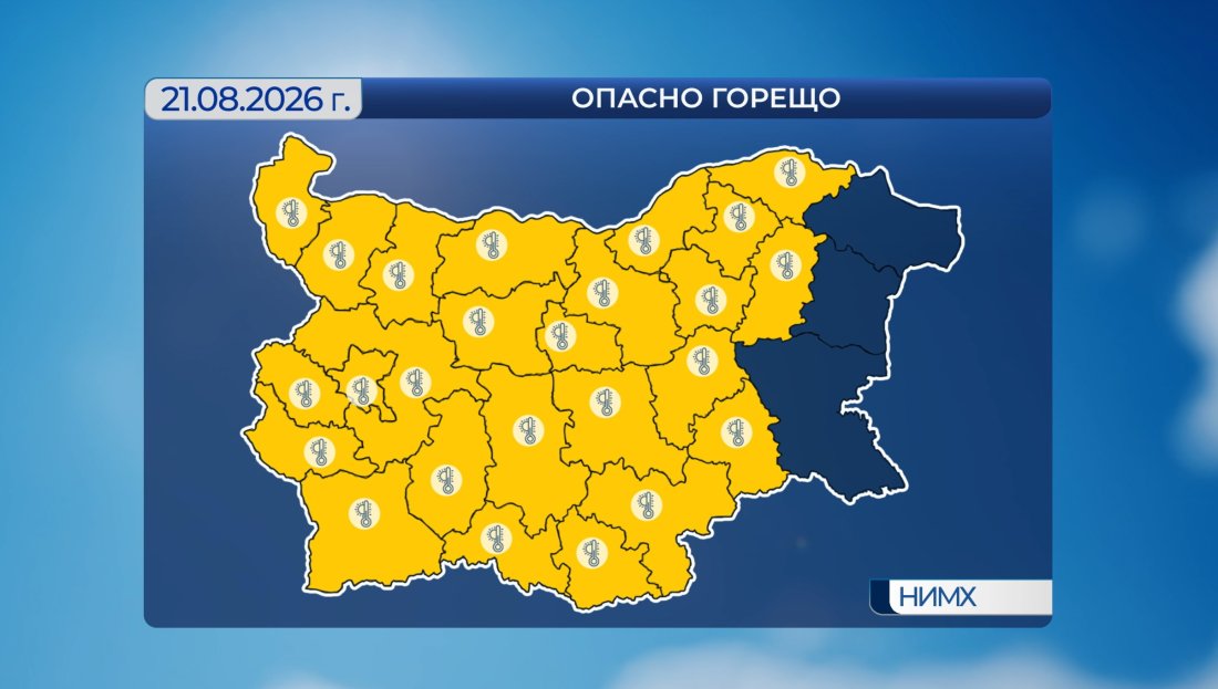Жълт код и опасно горещо време за уикенда