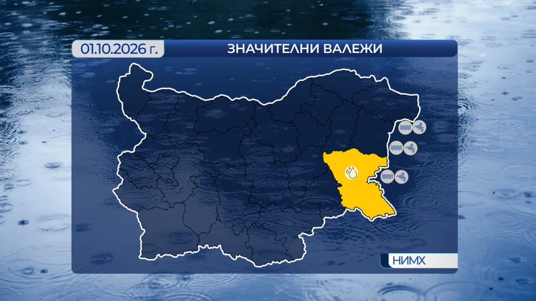 Ветровито и дъждовно време в Централна и Източна България