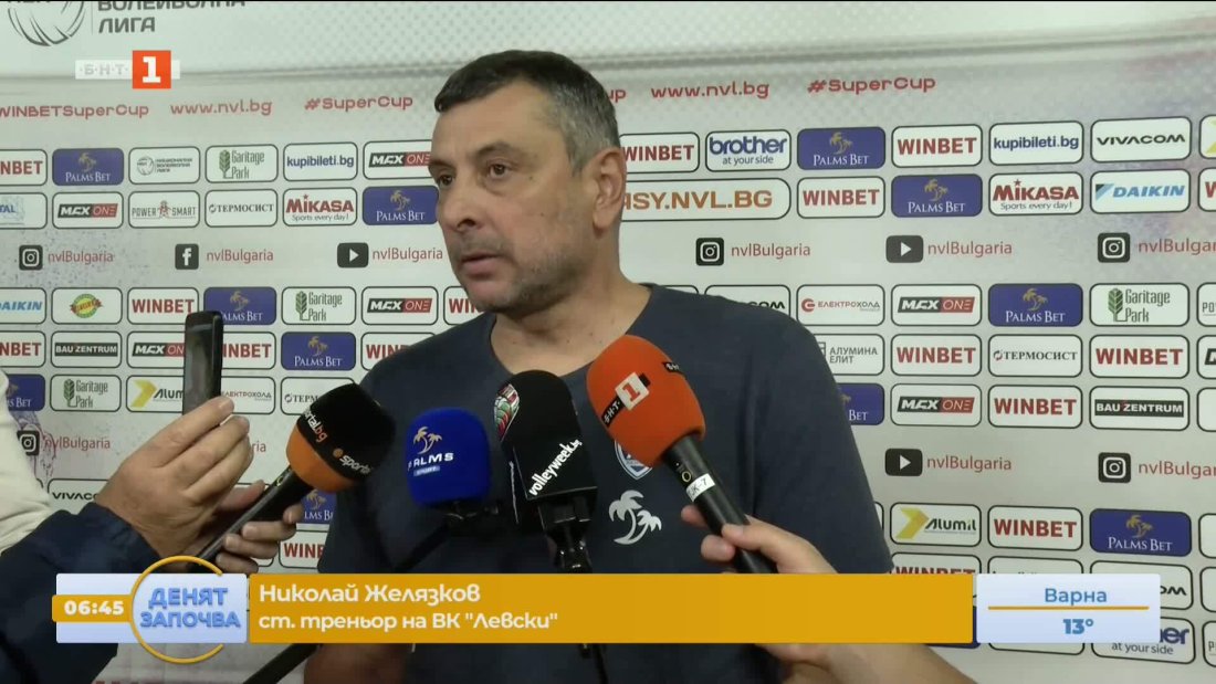 николай желязков