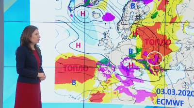 Топло време без дъждове на 3 март