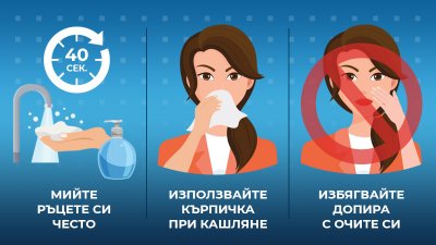 Информация за коронавируса: Какво трябва да правим?